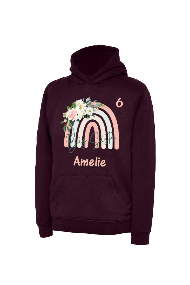 Kinderhoodie Mädchen - personalisierbar