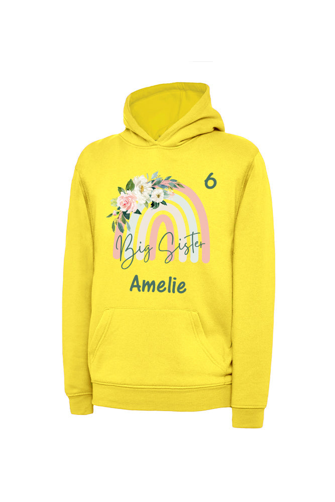 Kinderhoodie Mädchen - personalisierbar