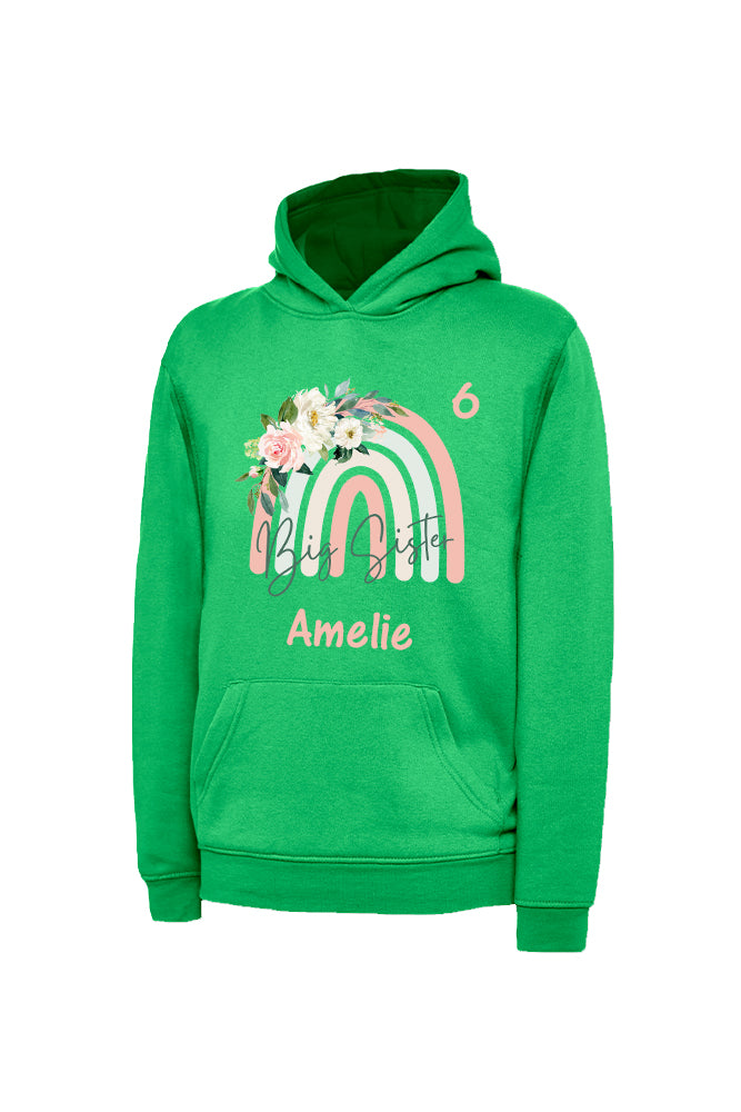Kinderhoodie Mädchen - personalisierbar