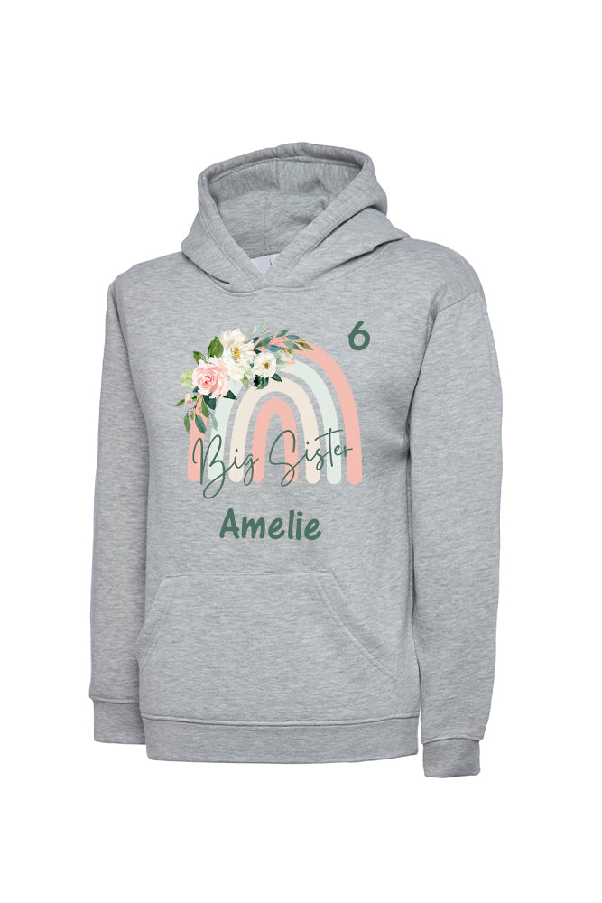 Kinderhoodie Mädchen - personalisierbar