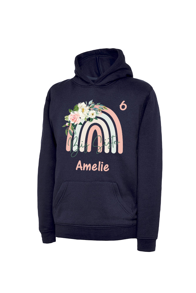 Kinderhoodie Mädchen - personalisierbar