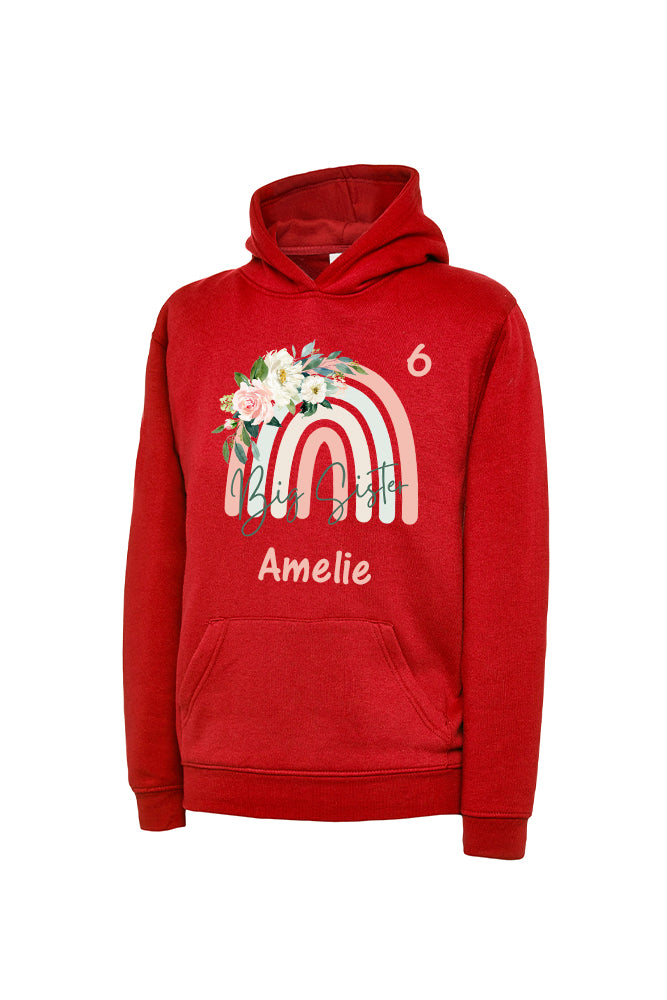 Kinderhoodie Mädchen - personalisierbar