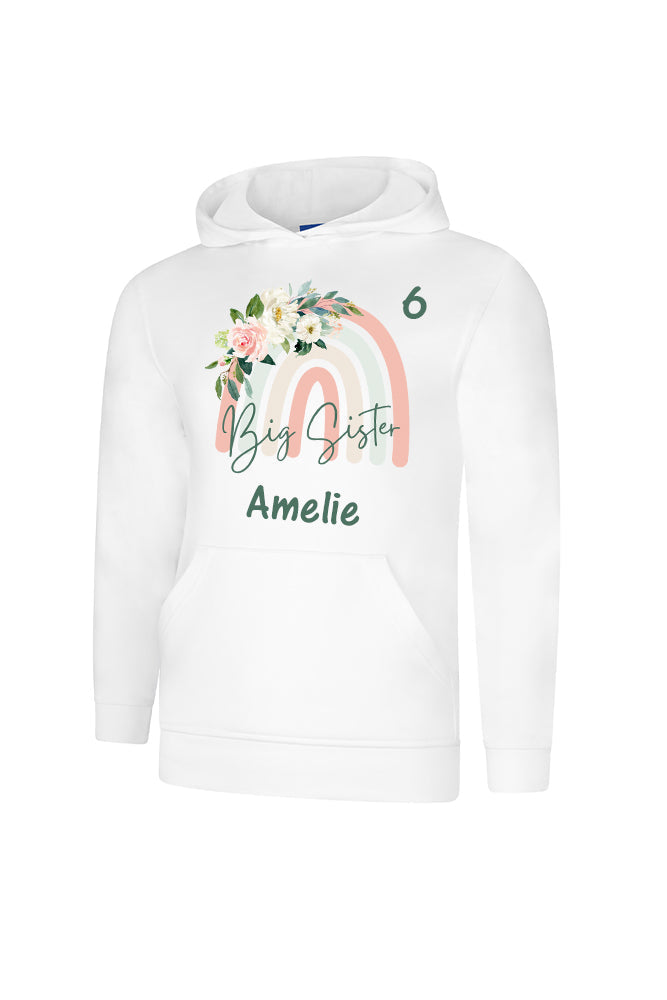 Kinderhoodie Mädchen - personalisierbar